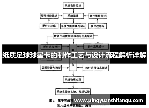 纸质足球球星卡的制作工艺与设计流程解析详解